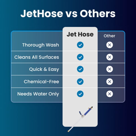 JetHose cleaning